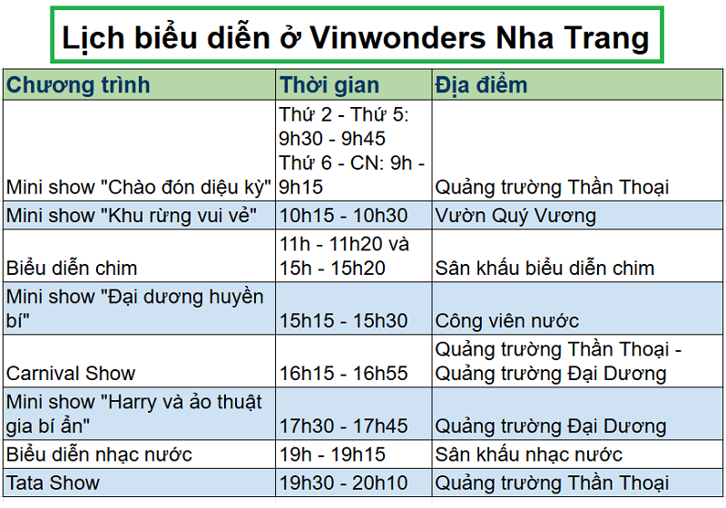 Lịch biểu diễn ở Vinwonders Nha Trang