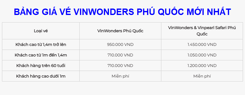 Review Vinwonders Phú Quốc mới nhất. Bảng giá vé tham quan Vinwonders Phú Quốc